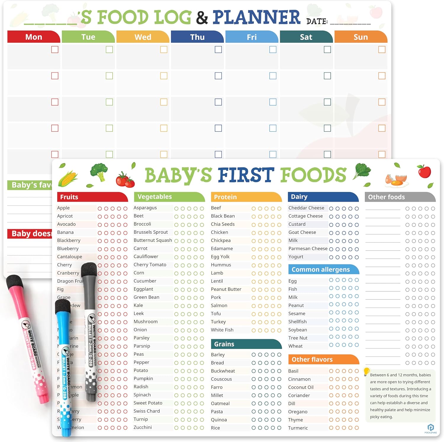 Set of 2 Baby First Foods Trac - Baby Food Plan recensie en prijs