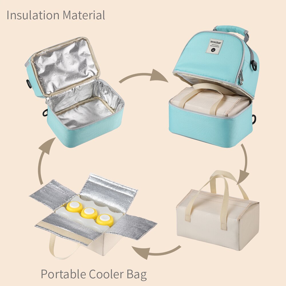 Mummy Diaper Backpack Baby Mil - Baby Food Thermos recensie en prijs