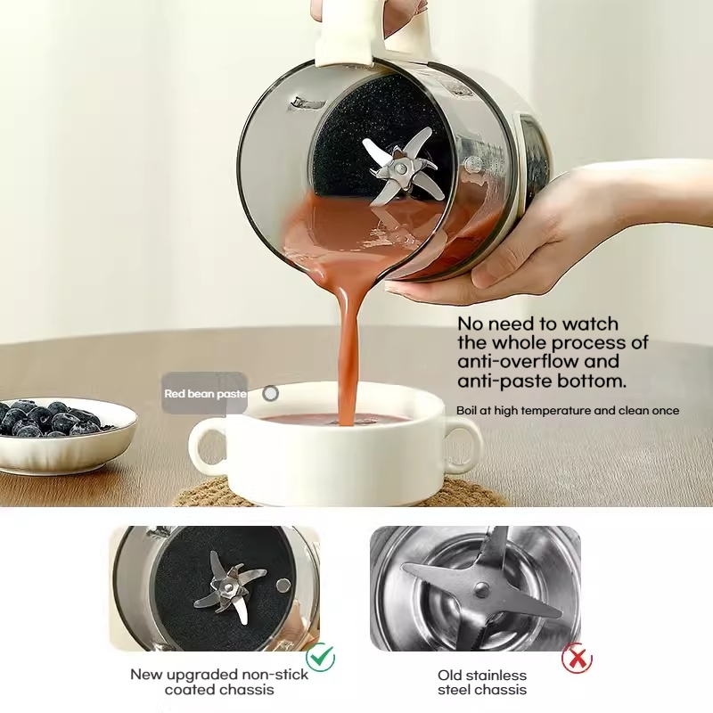 2-in-1 Multifunctional Soymilk - Baby Food Glass recensie en prijs