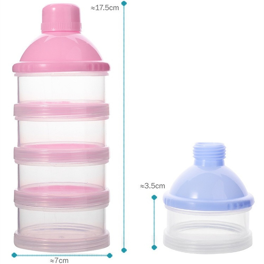 Portable Milk Powder Formula D - Baby Food Plan recensie en prijs